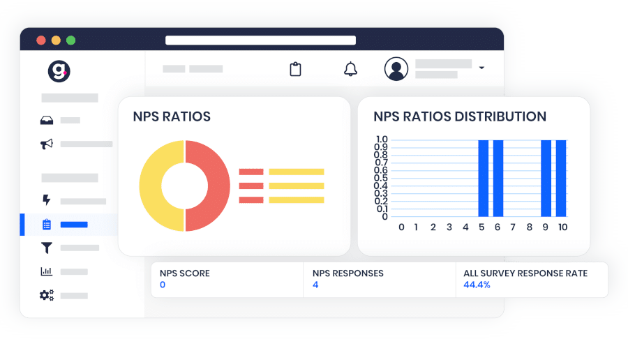 NPS Surveys Illustration