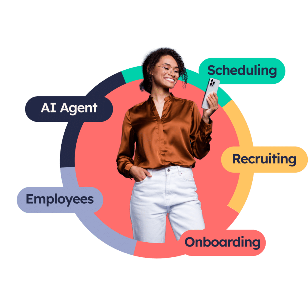 AI Hiring Platform Overview